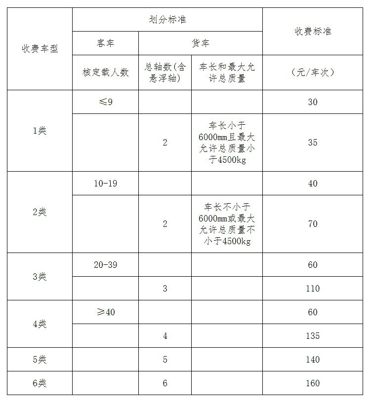 新澳天天開(kāi)獎(jiǎng)免費(fèi)資料大全最新,調(diào)整方案執(zhí)行細(xì)節(jié)_PT84.858