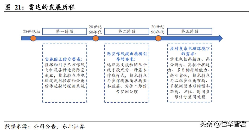 低空經(jīng)濟(jì)第一龍頭業(yè)績大漲，引領(lǐng)新時代的經(jīng)濟(jì)增長點，低空經(jīng)濟(jì)龍頭企業(yè)業(yè)績飆升，成為新時代經(jīng)濟(jì)增長新引擎