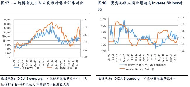 2024澳門(mén)今晚開(kāi)特馬結(jié)果,精確數(shù)據(jù)解析說(shuō)明_特別版96.705