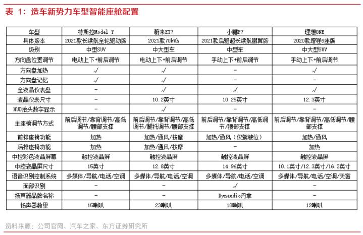 華為鴻蒙系統(tǒng)概念股龍頭一覽，華為鴻蒙系統(tǒng)概念股龍頭全景解析