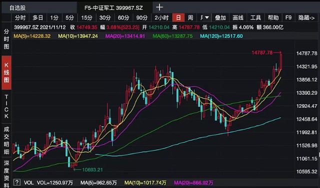 東方網(wǎng)絡(luò)股票最新消息全面解析，東方網(wǎng)絡(luò)股票最新消息全面解讀