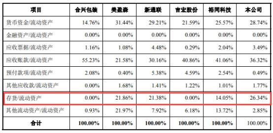 合興包裝股票最新消息深度解析，合興包裝股票最新消息全面解析