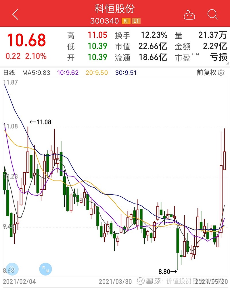 科恒股份股票最新消息深度解析，科恒股份股票最新消息全面解析