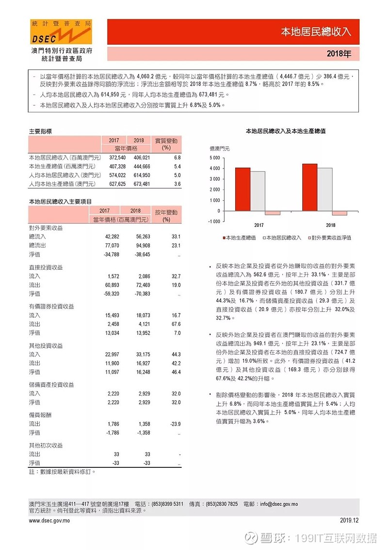 新澳門精準內部掛資料,實地執(zhí)行數(shù)據(jù)分析_限量款99.559