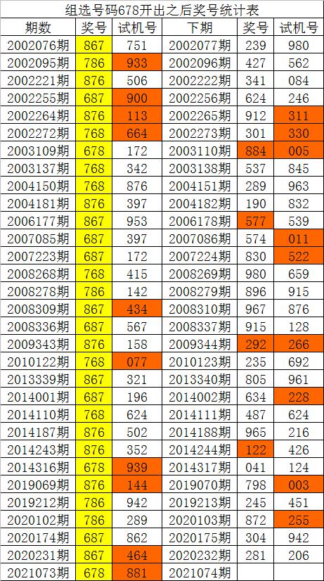 管家婆一碼一肖100%,深入數(shù)據(jù)解析策略_Hybrid35.678