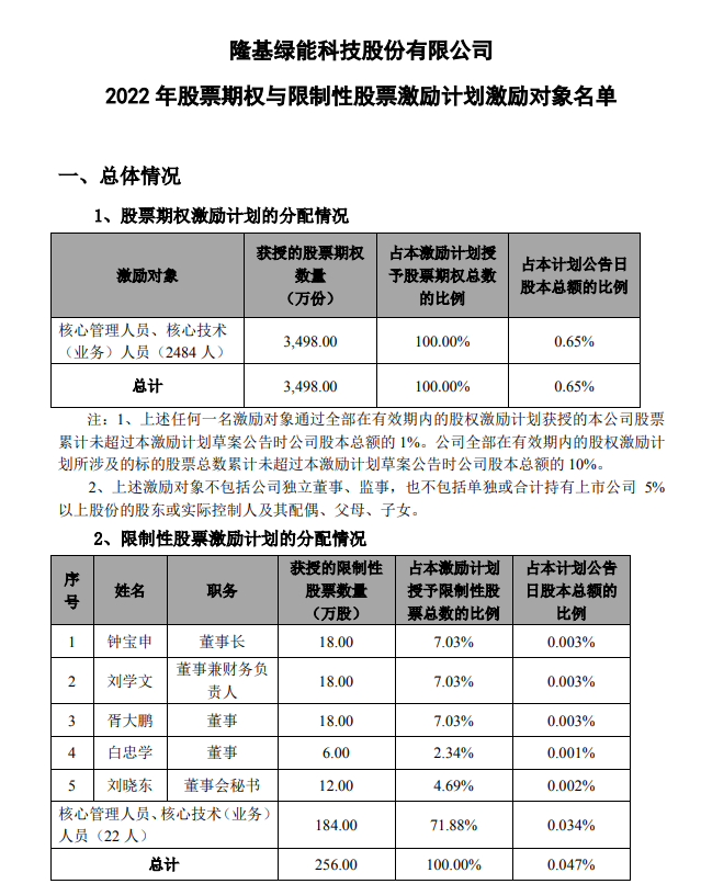 隆基股份最新消息公告深度解析，隆基股份最新動(dòng)態(tài)深度解讀公告消息