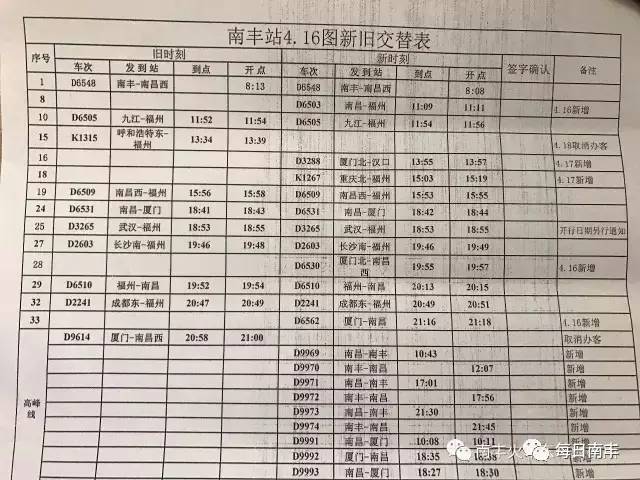 順昌火車站最新列車表及其重要性，順昌火車站最新列車時刻表及其區(qū)域交通重要性