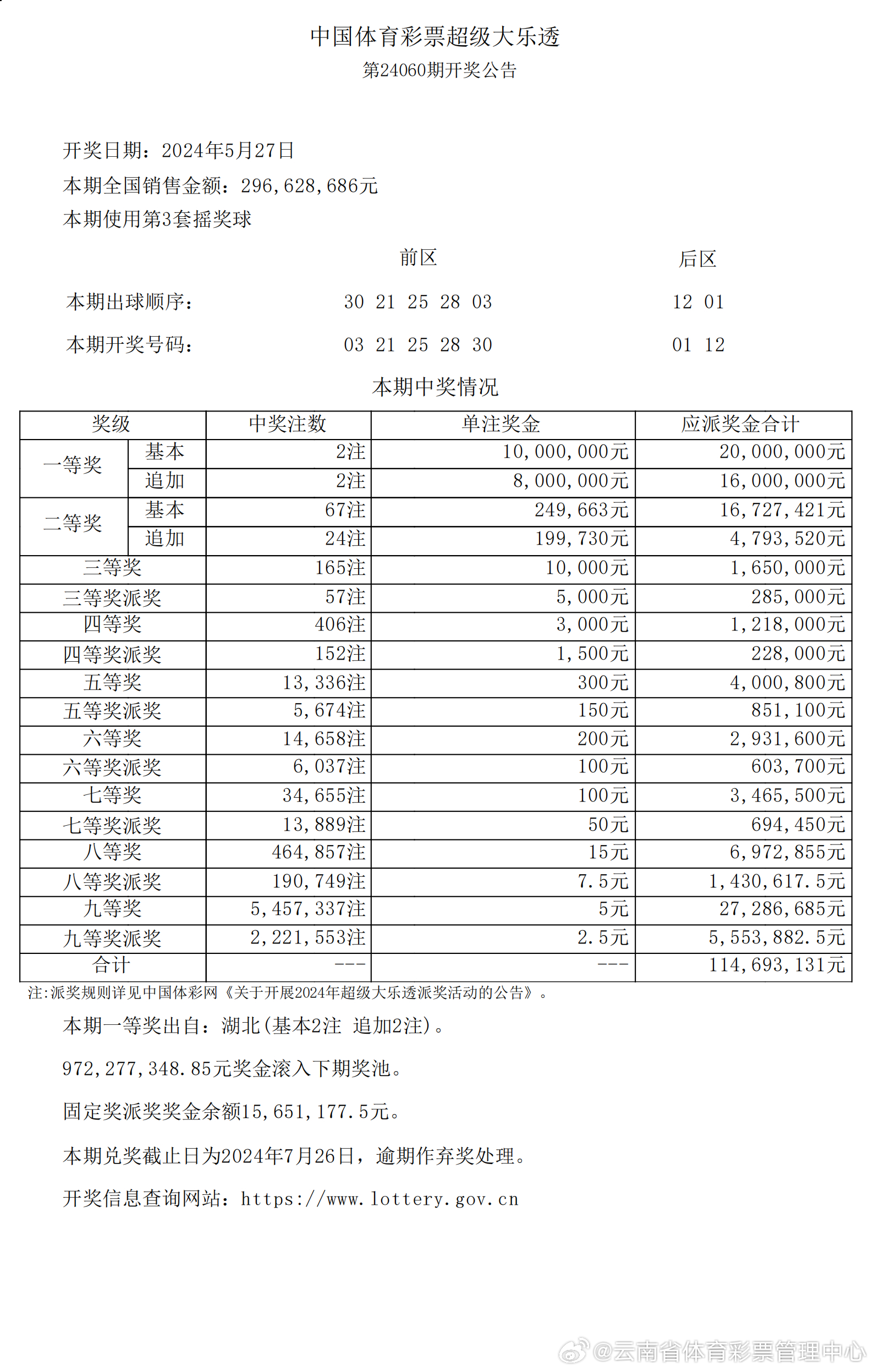 揭秘2024年新澳開獎(jiǎng)結(jié)果，幸運(yùn)與期待的交匯點(diǎn)，揭秘2024新澳開獎(jiǎng)結(jié)果，幸運(yùn)交匯點(diǎn)揭曉時(shí)刻