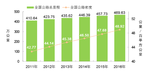 2024澳門王中王100%期期中,實(shí)地分析數(shù)據(jù)計(jì)劃_D版23.81