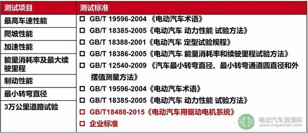 新奧精準(zhǔn)資料免費(fèi)提供(綜合版) 最新,可靠設(shè)計(jì)策略解析_儲(chǔ)蓄版72.587