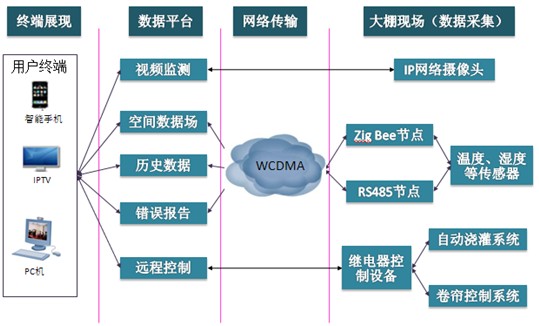 新奧內(nèi)部資料網(wǎng)站4988,數(shù)據(jù)驅(qū)動分析決策_(dá)標(biāo)準(zhǔn)版90.65.32