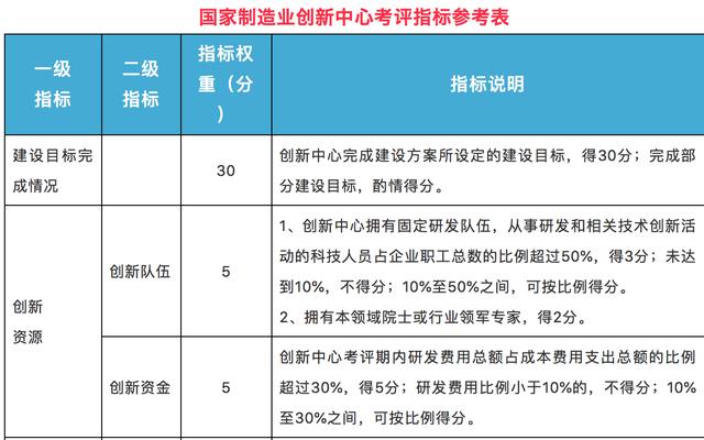 澳門開獎記錄開獎結(jié)果2024,標(biāo)準(zhǔn)化實施評估_Tablet84.271