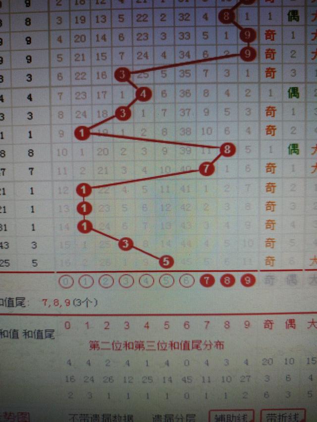 二四六香港資料期期準(zhǔn)一,深層設(shè)計策略數(shù)據(jù)_set11.497