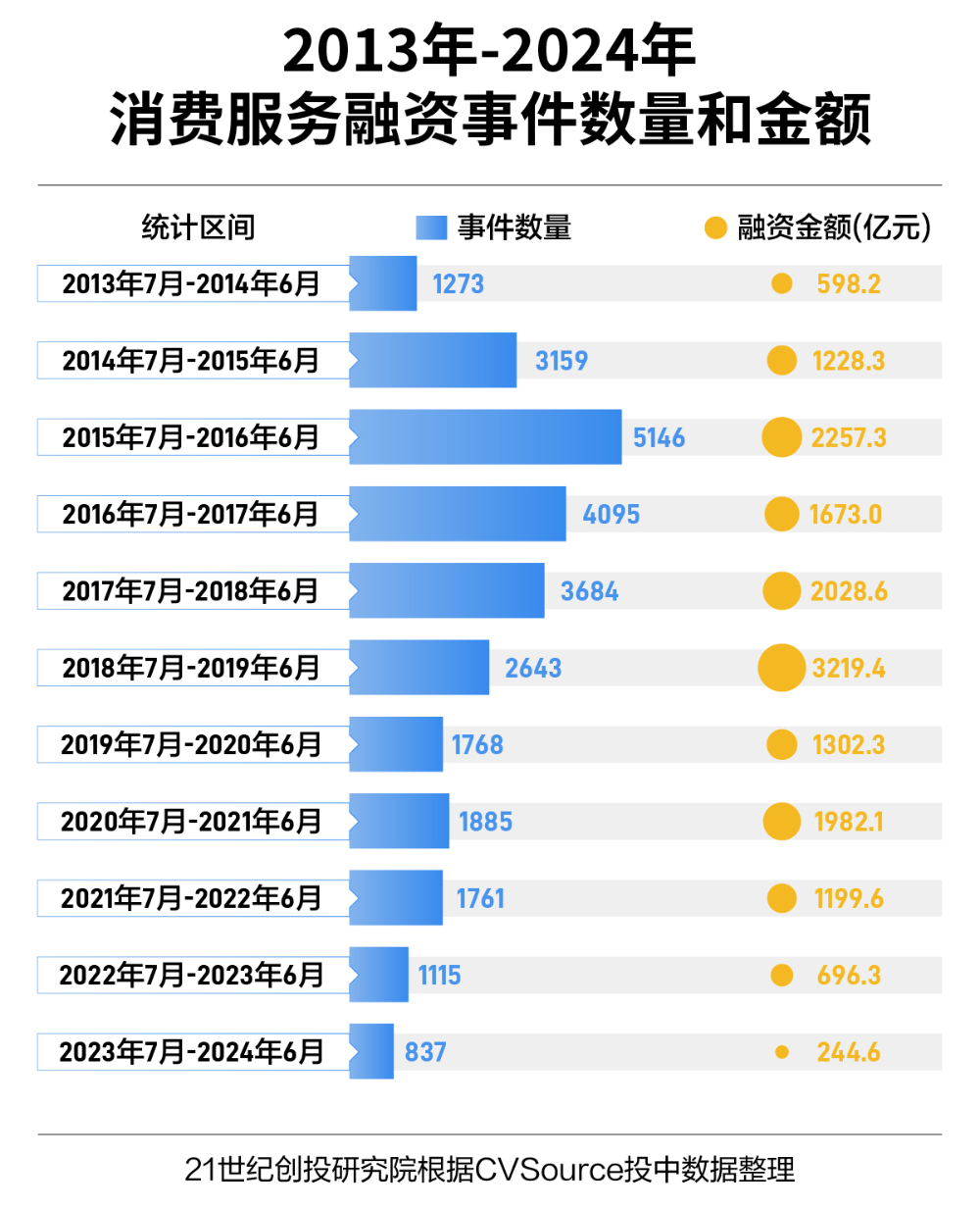 2024年新奧正版資料免費(fèi)大全，獲取途徑與資源分享，2024年新奧正版資料免費(fèi)獲取指南及資源分享