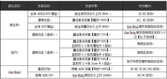 新奧最新資料單雙大全,適用實(shí)施策略_復(fù)刻款81.865