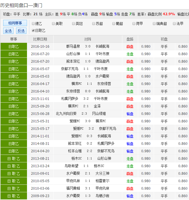 推薦 第312頁