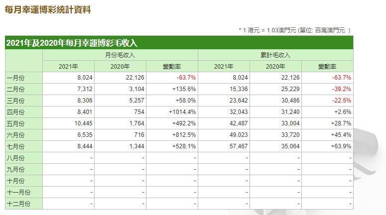 新澳全年免費(fèi)正版資料,收益成語分析落實(shí)_影像版27.17