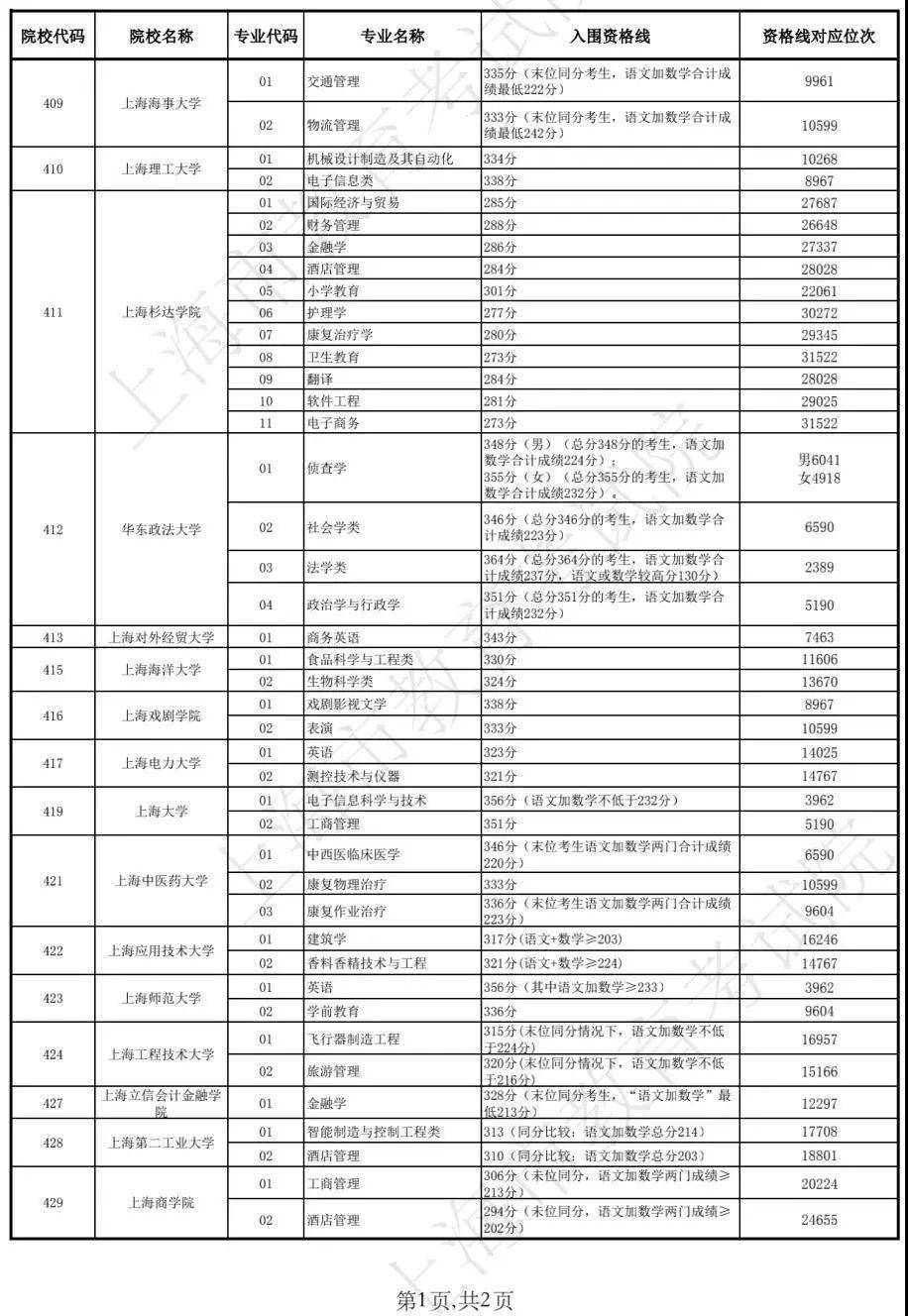 澳門開獎(jiǎng)結(jié)果及開獎(jiǎng)記錄表013探析