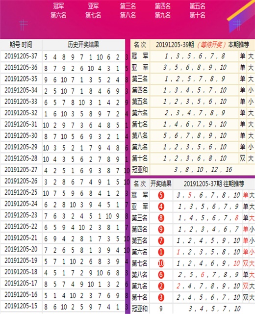 新澳六開獎結(jié)果資料查詢與相關(guān)法律風(fēng)險探討，新澳六開獎結(jié)果查詢與法律風(fēng)險分析