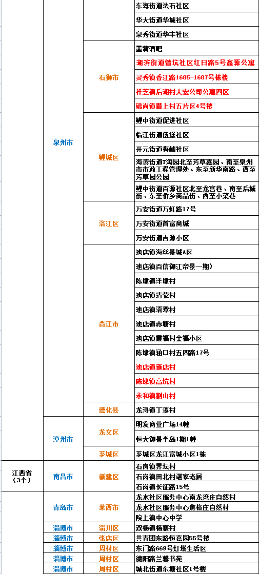 澳門最準的數(shù)據(jù)免費公開，探索數(shù)據(jù)的力量與公開共享的益處，澳門數(shù)據(jù)公開探索，力量與共享益處揭秘