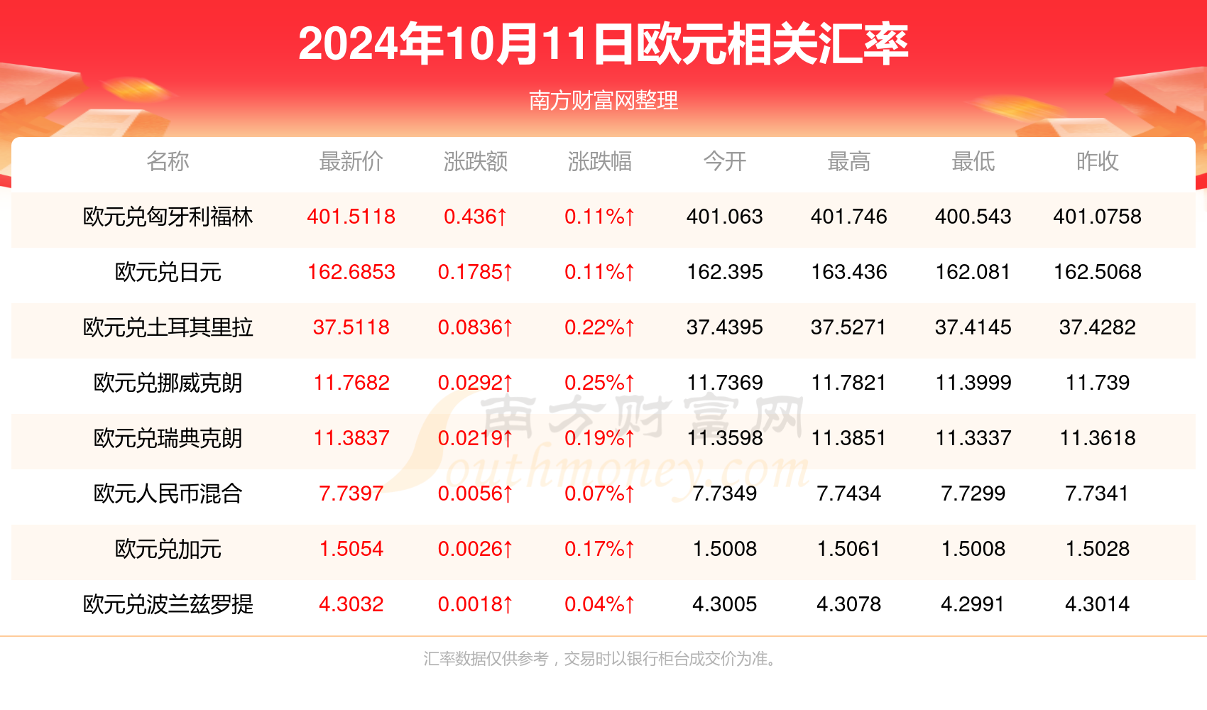 澳門(mén)博彩業(yè)的發(fā)展與未來(lái)展望，2024年澳門(mén)天天開(kāi)好彩的機(jī)遇與挑戰(zhàn)，澳門(mén)博彩業(yè)的發(fā)展與未來(lái)展望，天天開(kāi)好彩的機(jī)遇與挑戰(zhàn)解析