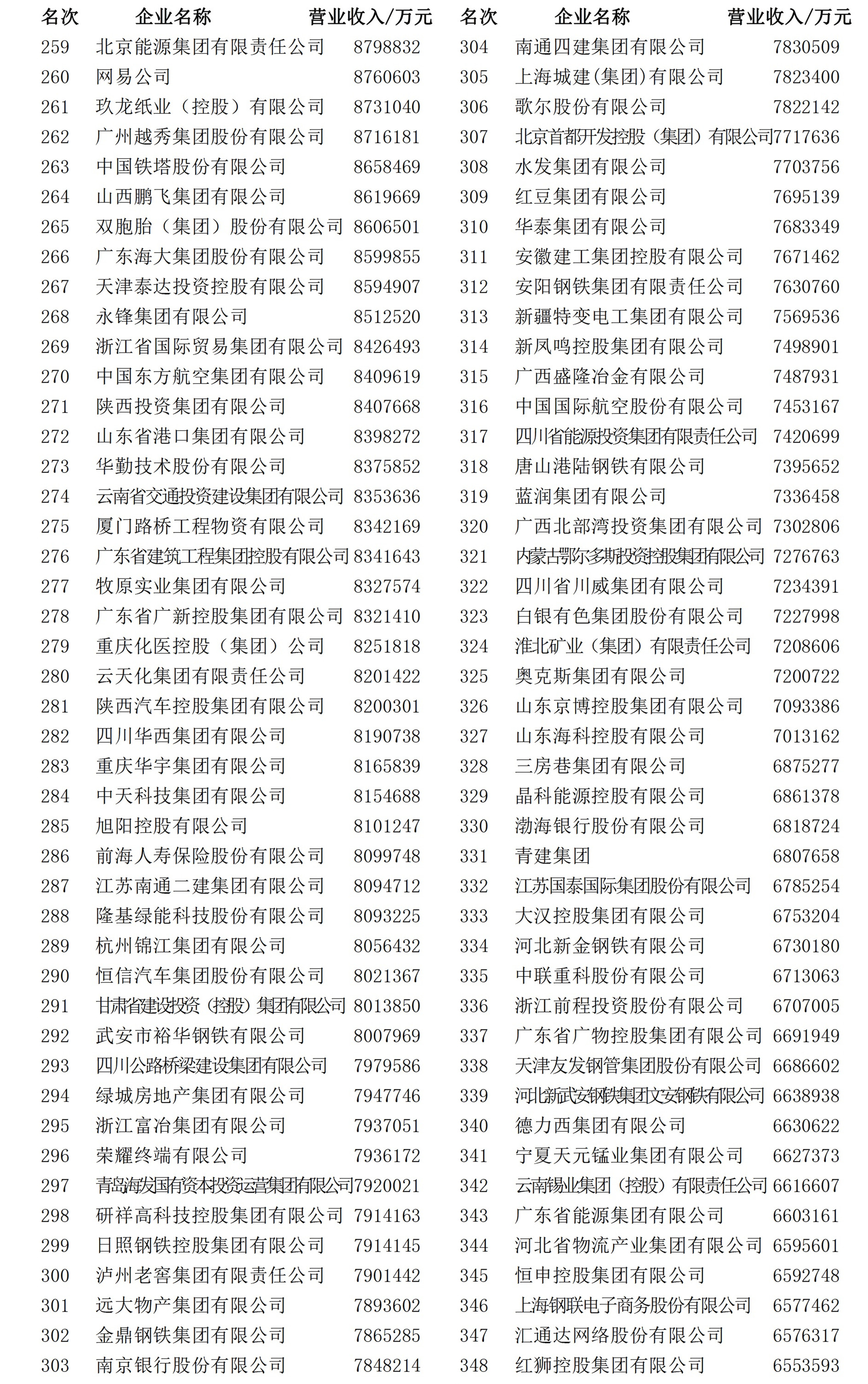 湖南十大鋼廠排名及其影響力分析，湖南十大鋼廠排名及影響力深度解析