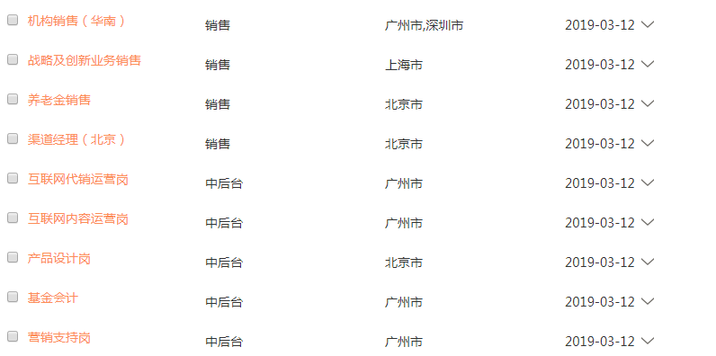 廣投算編制嗎？探究與解析，廣投是否屬于編制，深度探究與解析