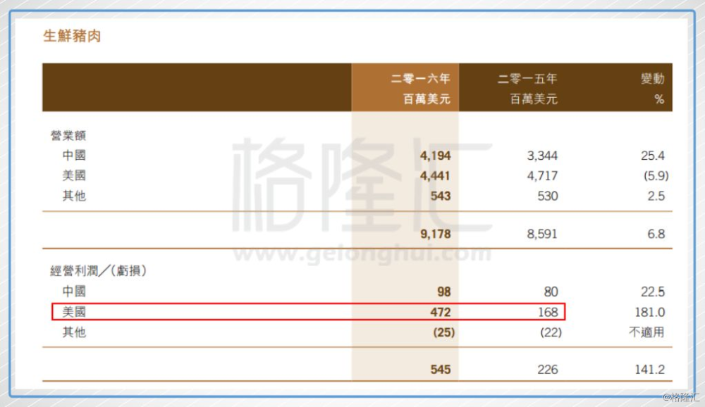 神秘黑貓 第5頁