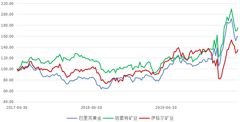 國(guó)際鉬價(jià)再次大漲，市場(chǎng)走勢(shì)分析與未來(lái)展望，國(guó)際鉬價(jià)飆升，市場(chǎng)走勢(shì)深度分析與未來(lái)展望