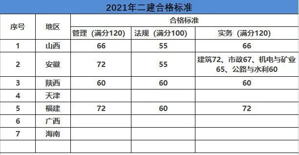 新澳門資料大全正版資料查詢，探索與了解，澳門資料探索與犯罪風險警示，警惕非法查詢與了解的風險