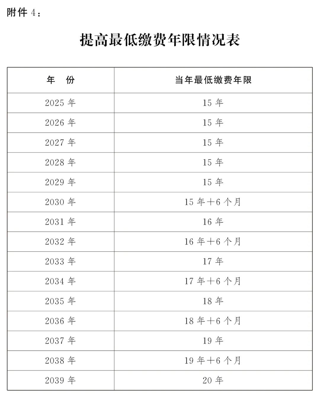 2024新奧資料免費精準天天大全,國產(chǎn)化作答解釋落實_輕量版34.776