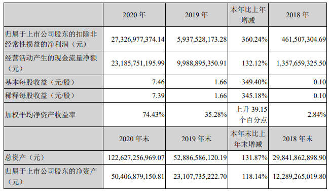 新澳開獎(jiǎng)記錄今天結(jié)果,迅速處理解答問題_Tizen41.660