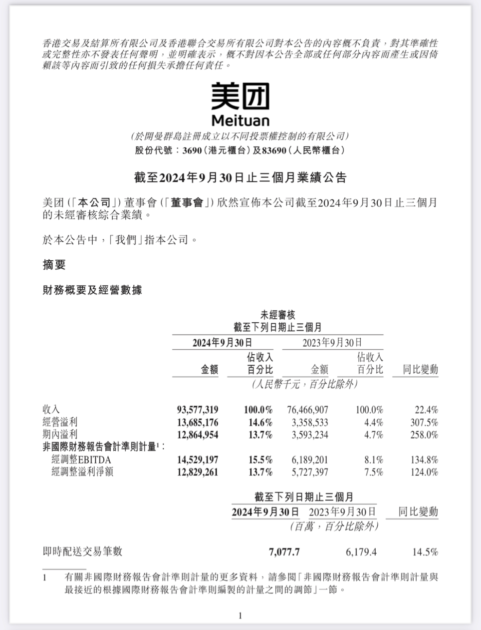 2024年澳門六開彩開獎結(jié)果查詢,數(shù)據(jù)解析支持計劃_旗艦款70.935