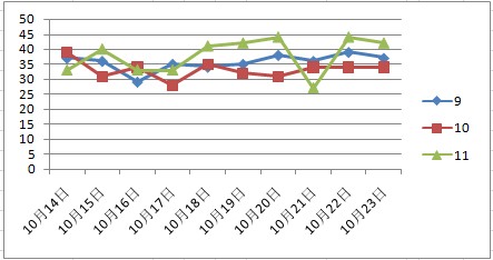 新址二四六天天彩資料246,數(shù)據(jù)驅(qū)動計劃解析_C版77.724