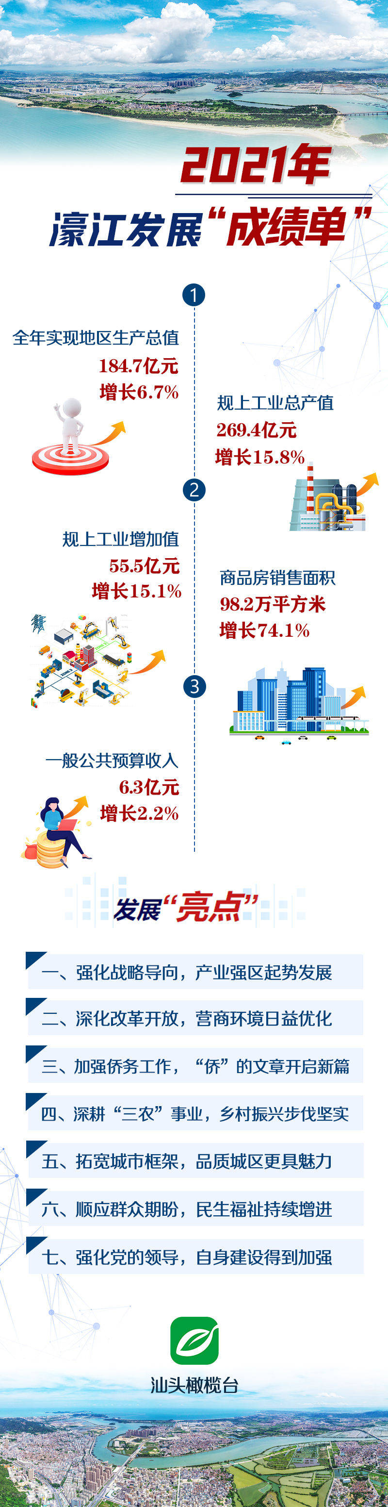 79456濠江論壇最新版,國(guó)產(chǎn)化作答解釋落實(shí)_X版80.457