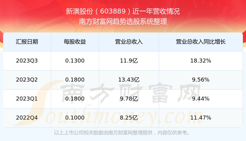 關(guān)于新澳2024今晚開獎(jiǎng)結(jié)果的探討與警示——警惕賭博犯罪的危害，新澳2024今晚開獎(jiǎng)結(jié)果，探討與警示——賭博犯罪的危害不可小覷