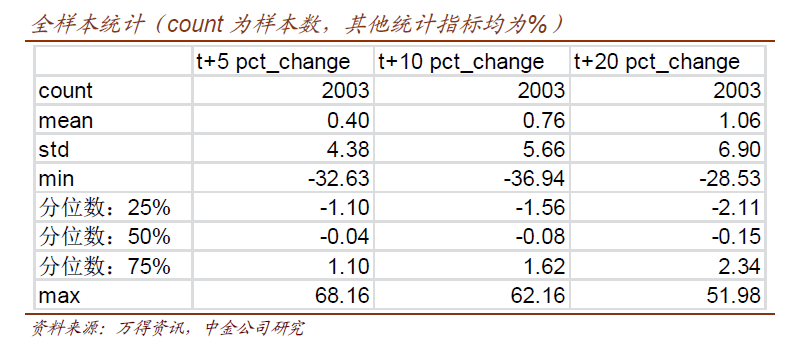 2024澳門天天開彩大全,實地分析解析說明_標準版29.774