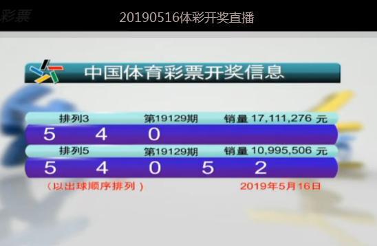 關于澳門六開彩開獎結(jié)果查詢的探討與警示，澳門六開彩開獎結(jié)果查詢，探討與警示