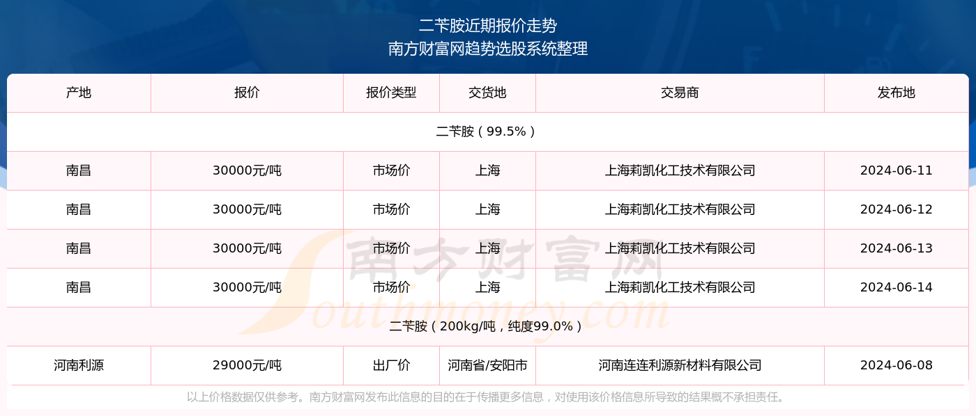 揭秘新奧歷史開(kāi)獎(jiǎng)記錄，第52期的精彩瞬間與背后故事（2024年），揭秘新奧歷史開(kāi)獎(jiǎng)記錄，第52期精彩瞬間與幕后故事（2024年回顧）