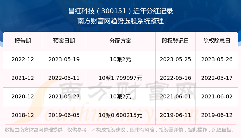 澳門歷史開獎記錄查詢，探索數(shù)字4887背后的故事，澳門歷史開獎記錄探索，數(shù)字4887背后的故事揭秘