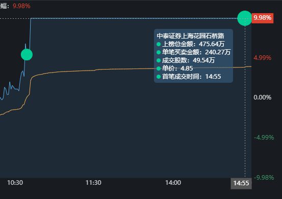 常鋁股份，值得買入的投資選擇嗎？，常鋁股份，是否值得買入的投資選擇？