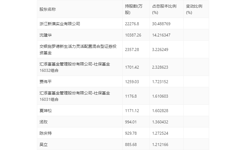 關(guān)于新澳2024今晚開獎結(jié)果的探討與警示，新澳2024今晚開獎結(jié)果探討，警惕與反思