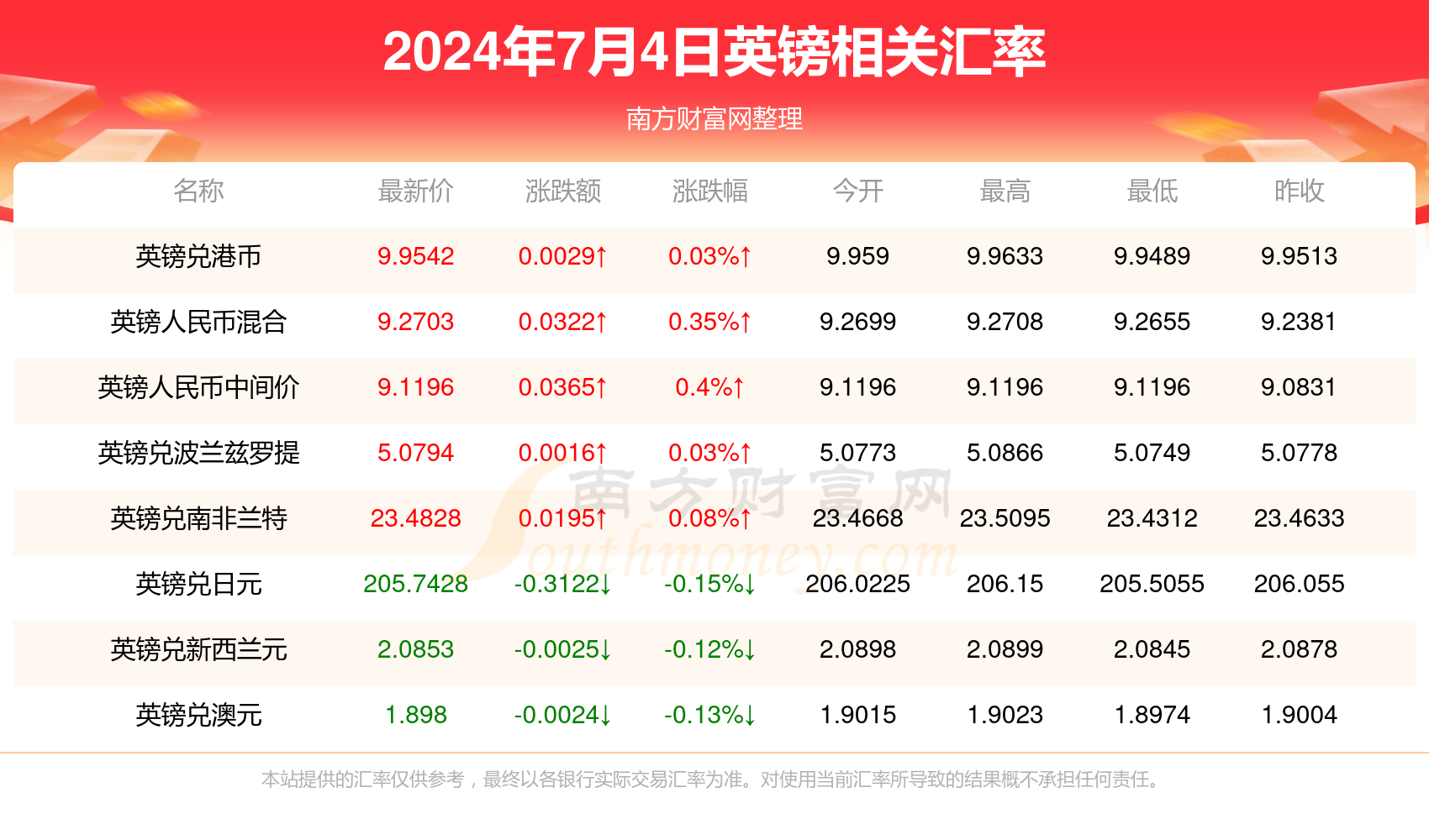 新視角下的澳門彩票業(yè)，2024年澳門天天開好彩的機遇與挑戰(zhàn)，新視角下澳門彩票業(yè)的發(fā)展，機遇與挑戰(zhàn)展望2024年天天開好彩的未來