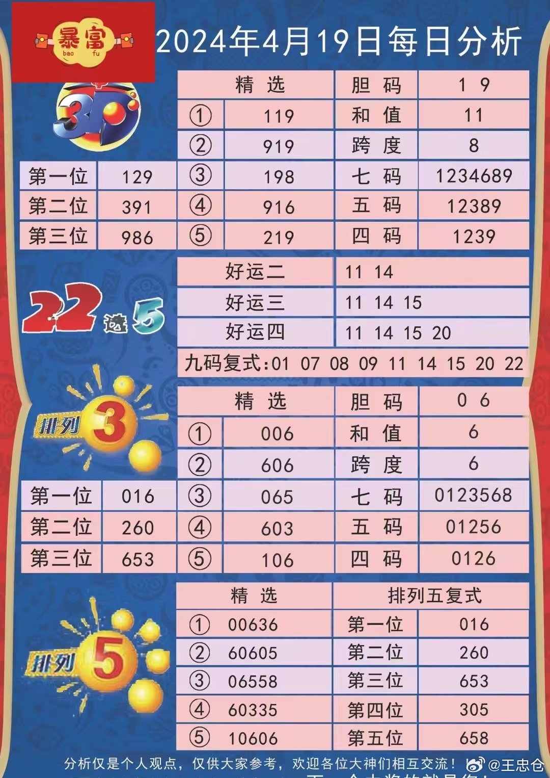 揭秘2024年天天開好彩資料，掌握好運的秘訣，揭秘未來好運秘訣，2024年天天開好彩資料大解密！