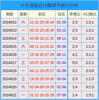 2024澳門天天開(kāi)好彩大全開(kāi)獎(jiǎng)結(jié)果,實(shí)踐說(shuō)明解析_復(fù)古款84.650