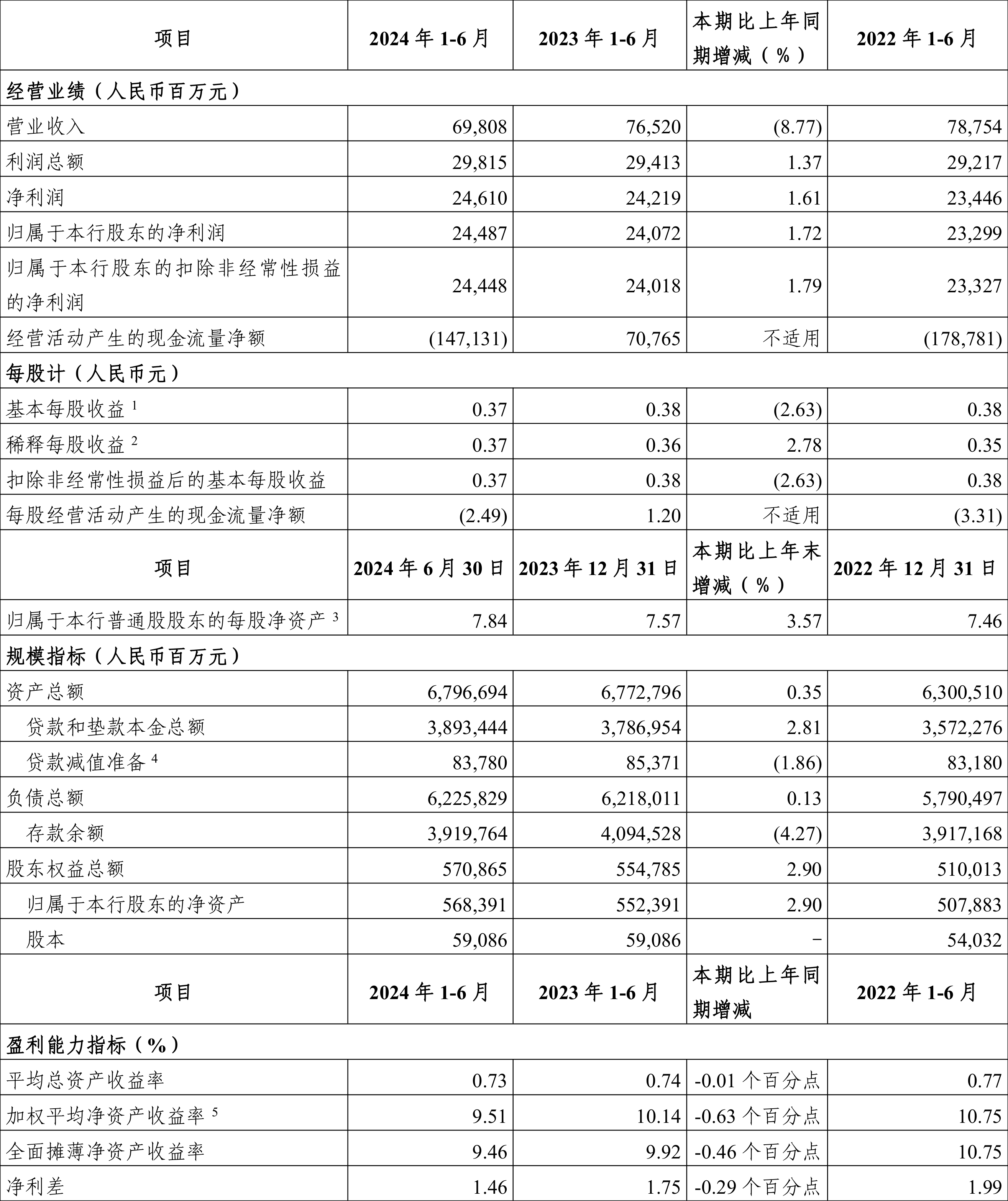 2024年香港資料免費(fèi)大全,系統(tǒng)評(píng)估說(shuō)明_安卓款77.244