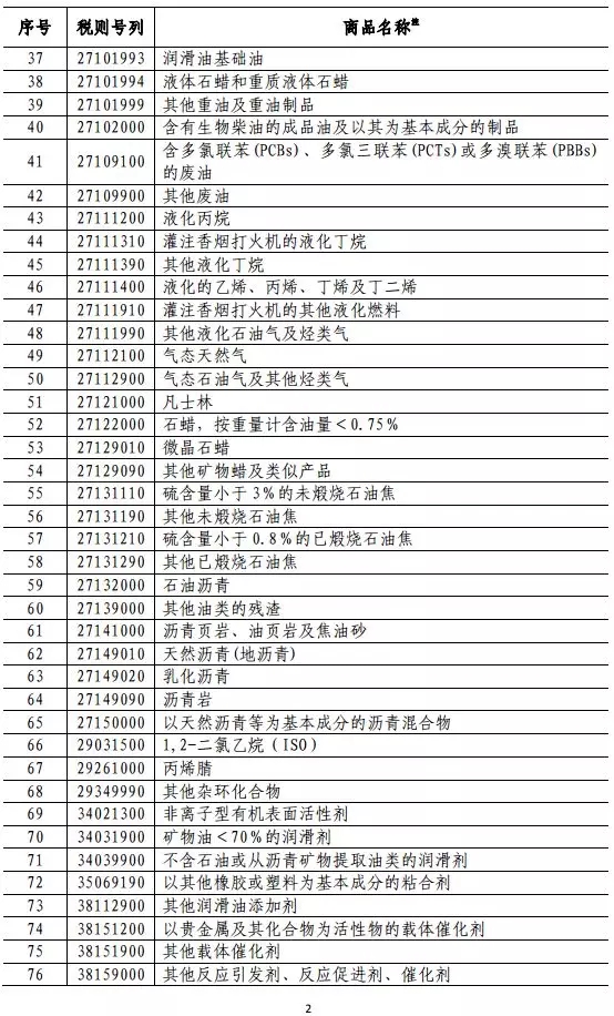 澳門二四六天天免費好材料,正確解答落實_win305.210