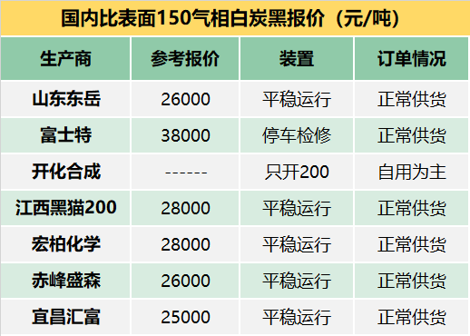 2004新澳門天天開好彩,實地數(shù)據(jù)執(zhí)行分析_R版60.248