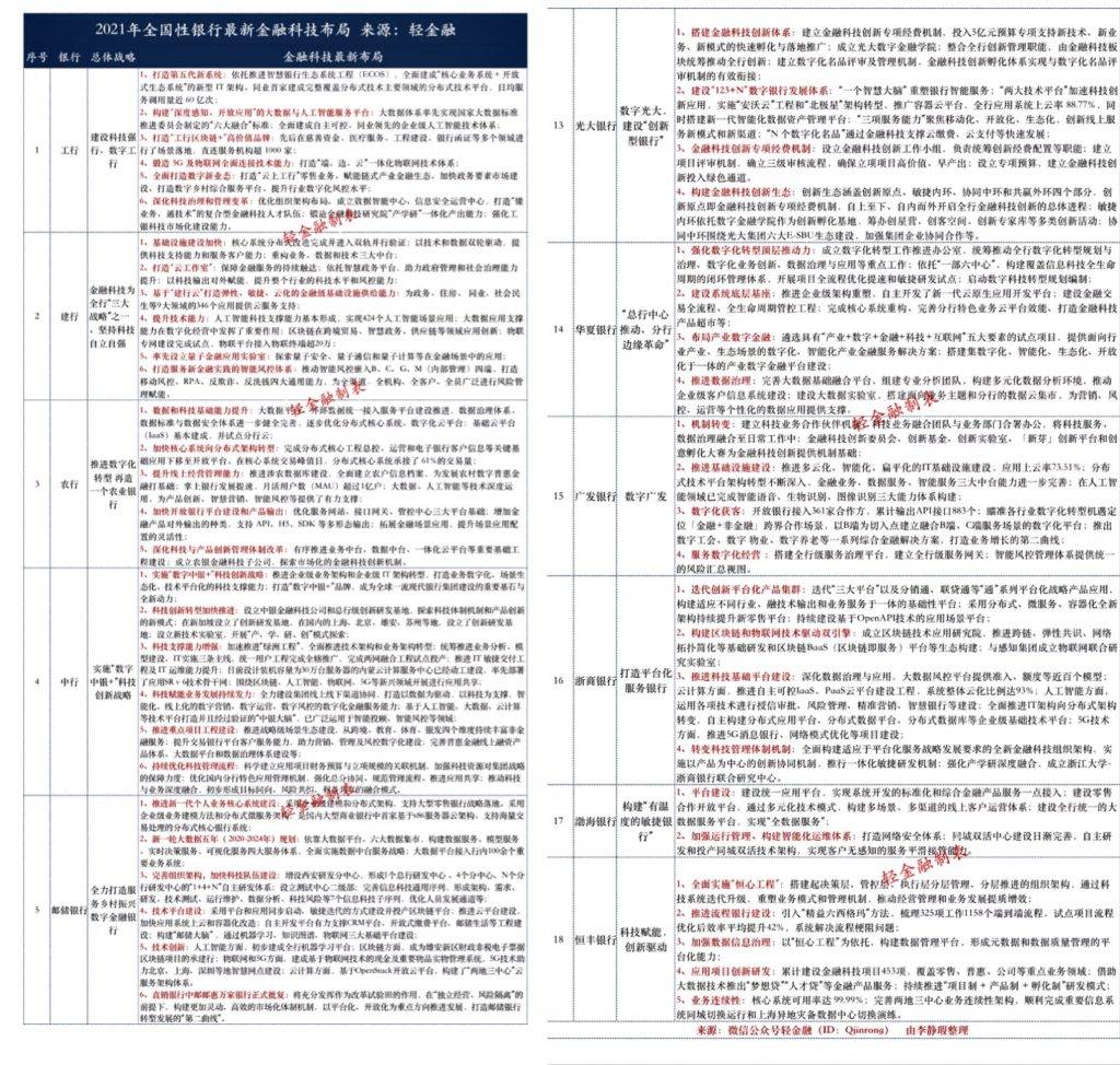 新澳門出今晚最準(zhǔn)確一肖,新興技術(shù)推進(jìn)策略_理財(cái)版92.259