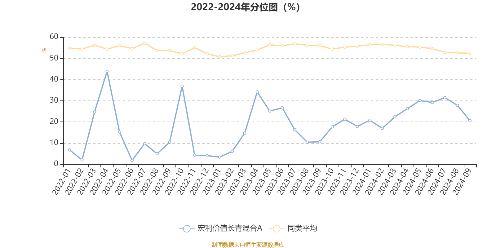 2024香港今期開獎號碼,穩(wěn)定性策略設(shè)計(jì)_UHD60.605